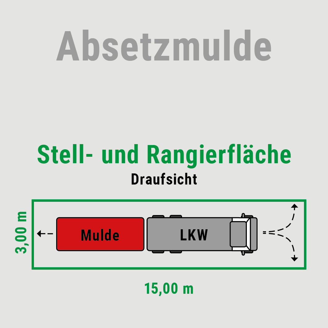 7 cbm Absetzkipper-Mulde